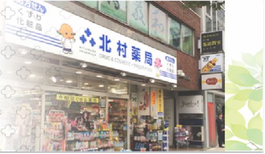 北村薬局の店舗外観